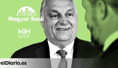 El banco húngaro señalado por financiar a Vox tiene como mayor accionista al Gobierno de Orbán