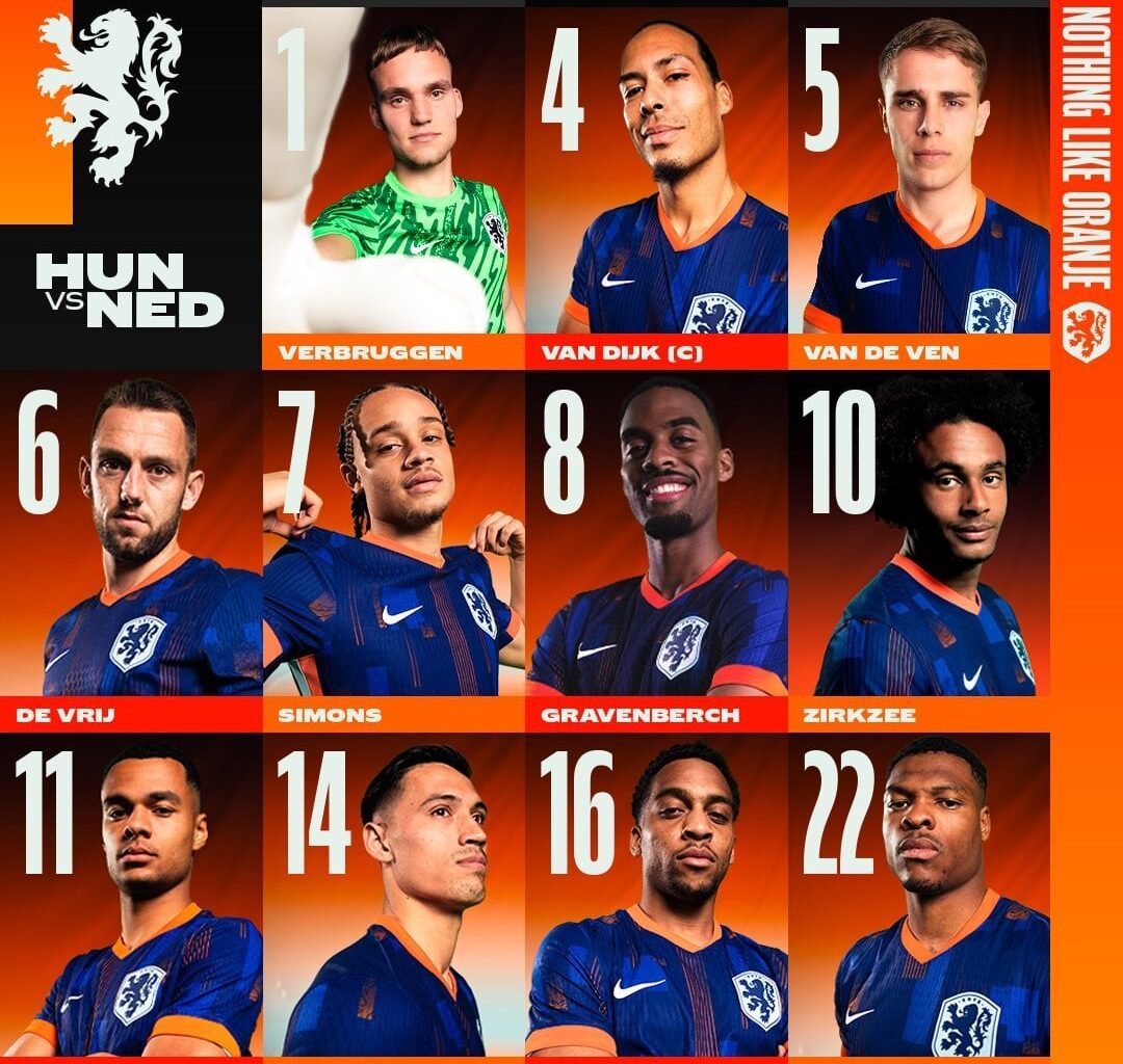 [OnsOranje] Opstelling Nederlands Elftal voor Nations League wedstrijd tegen Hongarije
