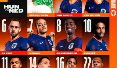 [OnsOranje] Opstelling Nederlands Elftal voor Nations League wedstrijd tegen Hongarije