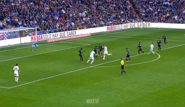 Cristiano Ronaldo - Goal Catalogue, Only Weak Foot