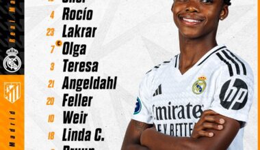 [Fem] Our Starting XI against Atlético de Madrid | Liga F Match Day 6