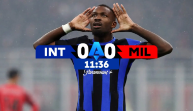 scoreboard inter