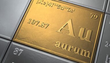 Gold rebounds after pullback on increasing geopolitical risks
