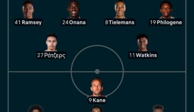 Our starting XI