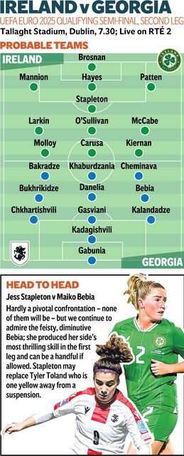 Ireland v Georgia teams