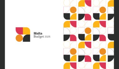 Malta Budget 2025
