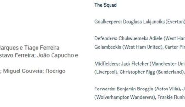 Portugal & England announced their U18 squads today, both of which include Wolves striker Mateus Mané.