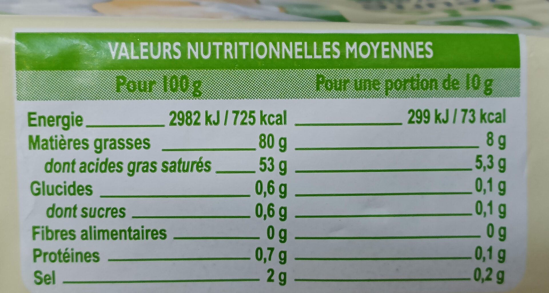 Putain ils nous prennent vraiment pour des cons