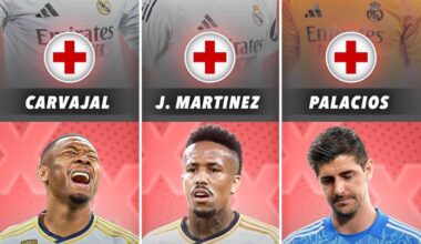 Six ACL injuries in a 12-month period is insanity 😤