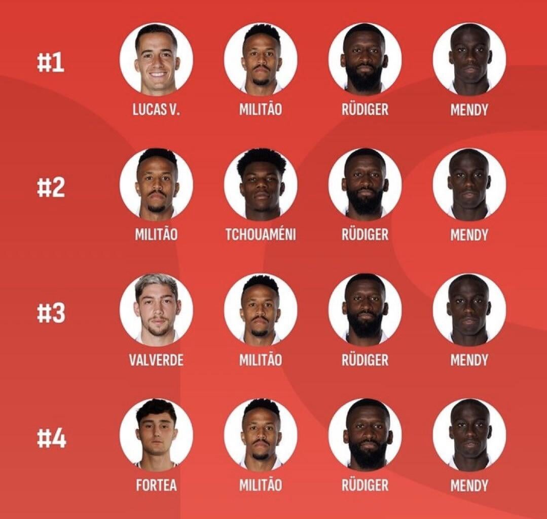 Now that Carvajal is out, which option is the most suitable for defense?