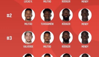 Now that Carvajal is out, which option is the most suitable for defense?