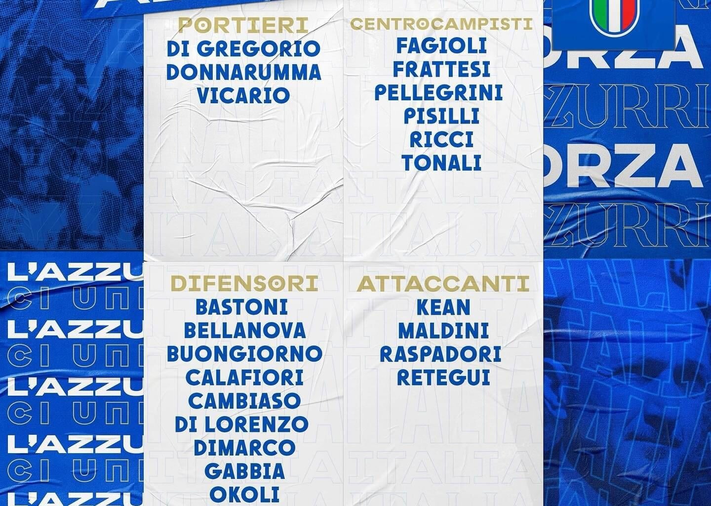 Italy squad for the Nations League matches against Belgium and Israel