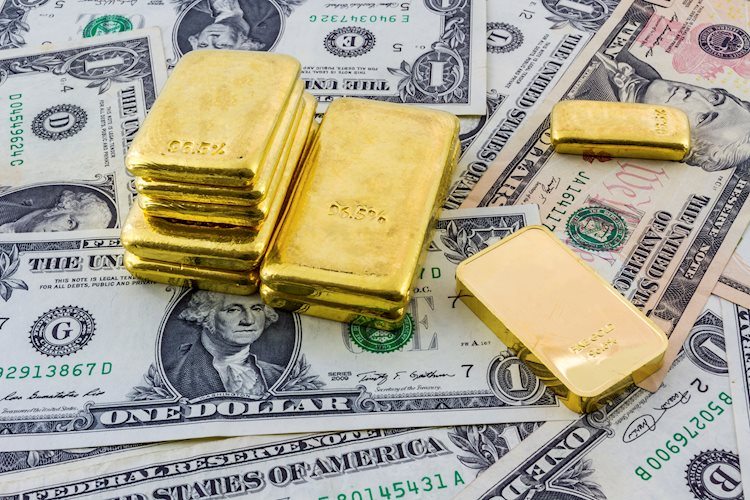 Bulls remain firmly in play on geopolitical and US election uncertainty