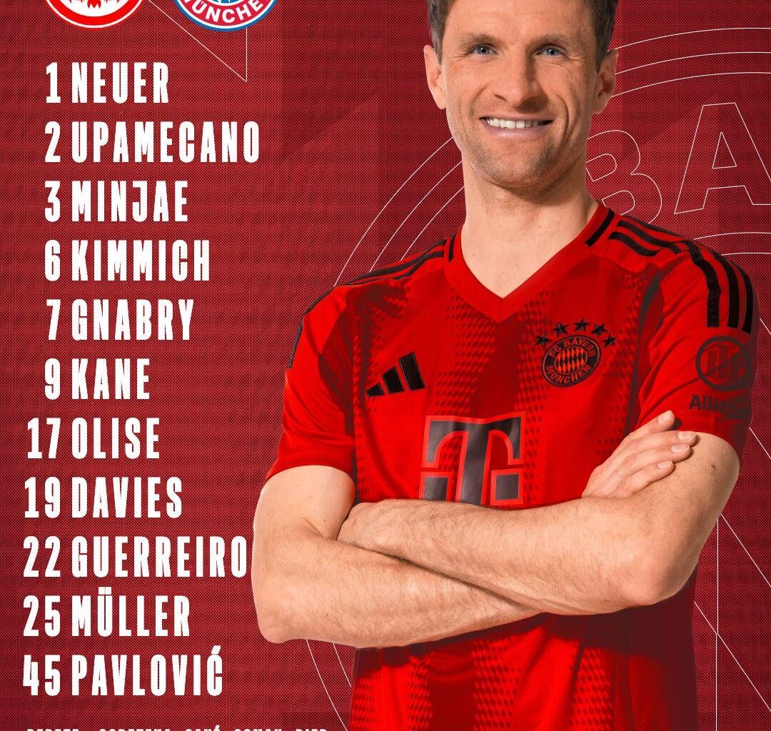 Our lineup against Frankfurt