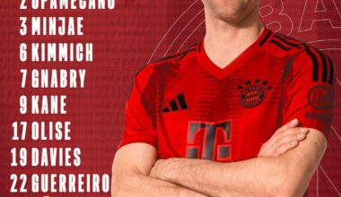 Our lineup against Frankfurt