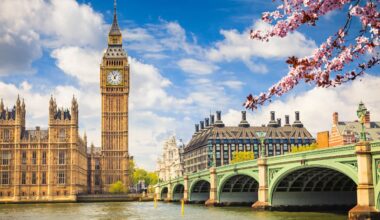 Inflation in United Kingdom decreases