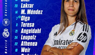 [Fem] Our Starting XI against Chelsea | Women's CL Group Stage MD 1
