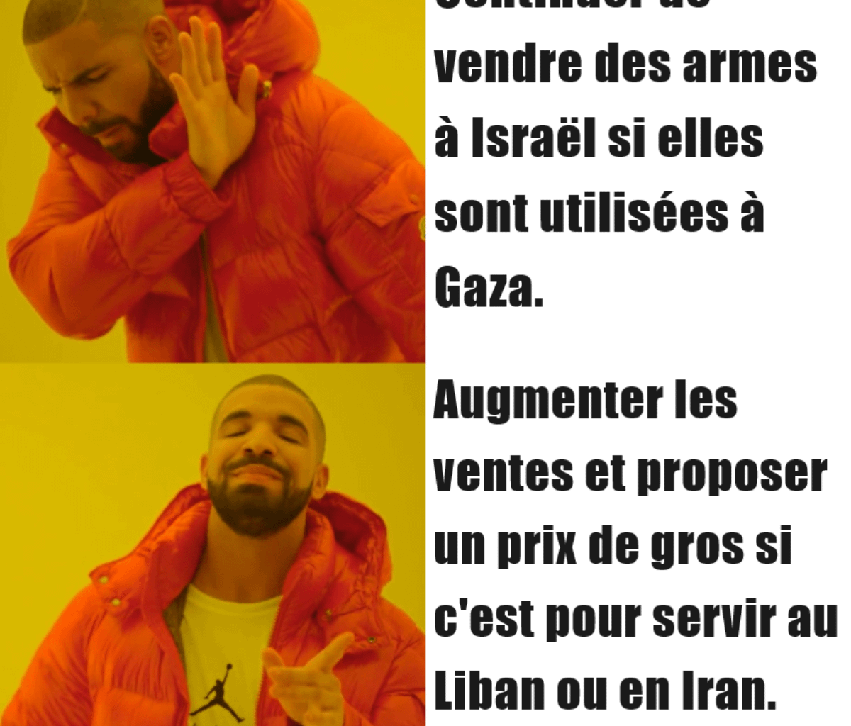 VRP Manu traçant une ligne rouge après 360 jours être comme :