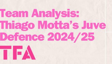 Motta’s Defensive Tactics at Juve - A Tactical Analysis