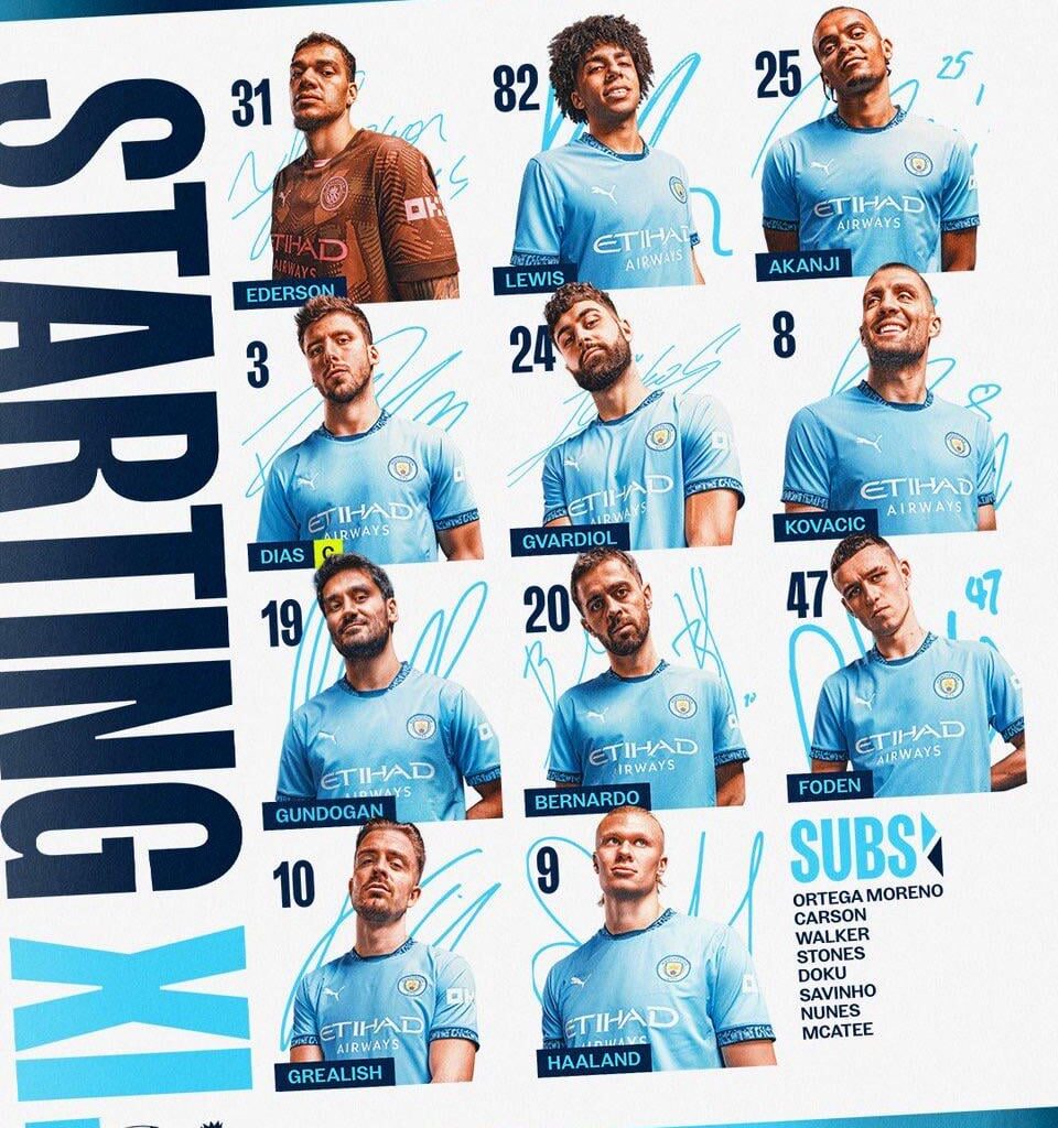 Man City vs Fulham 🩵