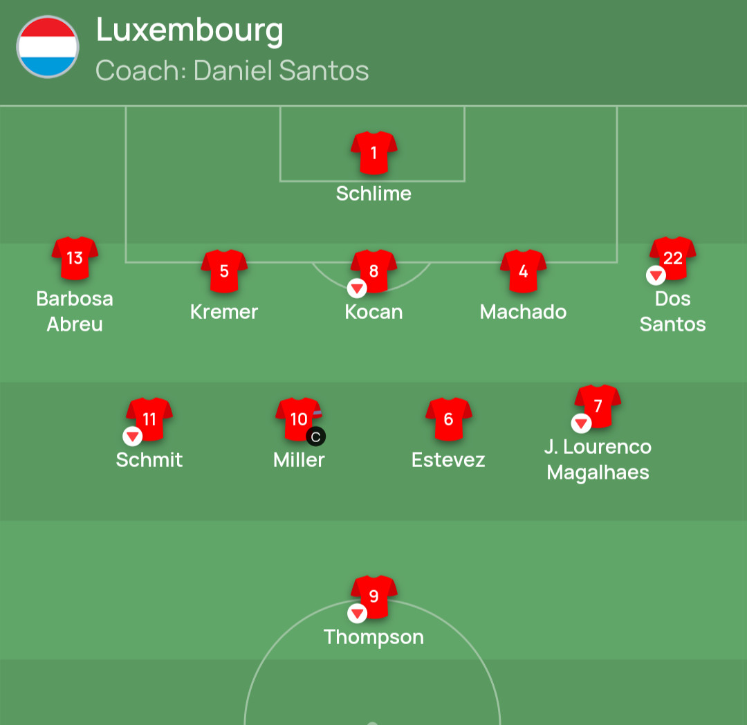 Luxembourg XI