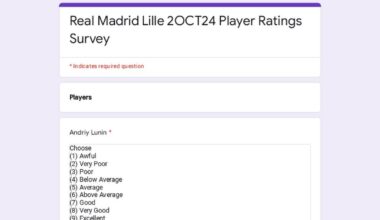 [Player Rating Survey] Real Madrid 0-1 Lille