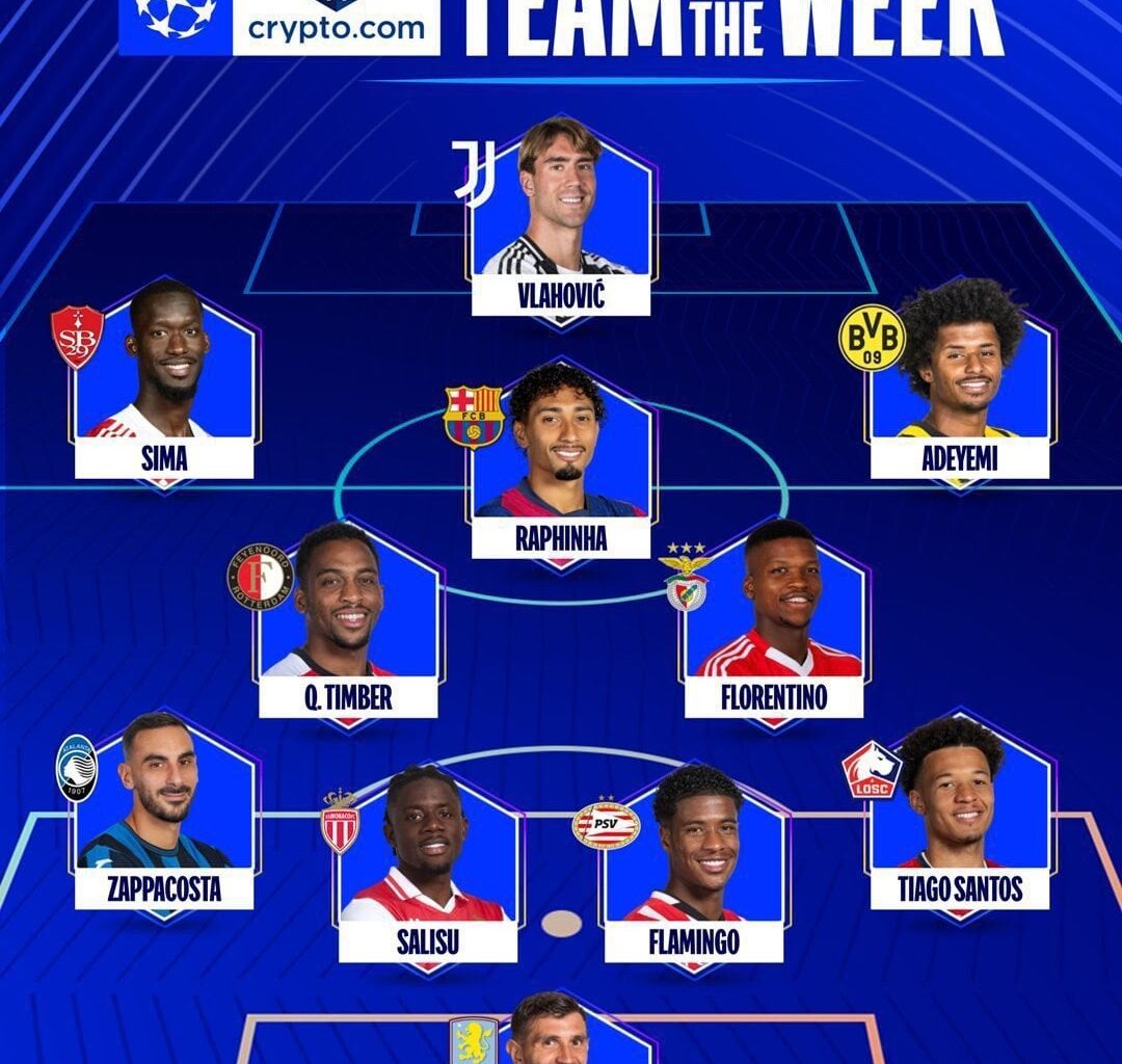 Vlahovic made UEFA UCL team of the week for Matchday 2!