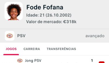 Foram tantas que se lesionou