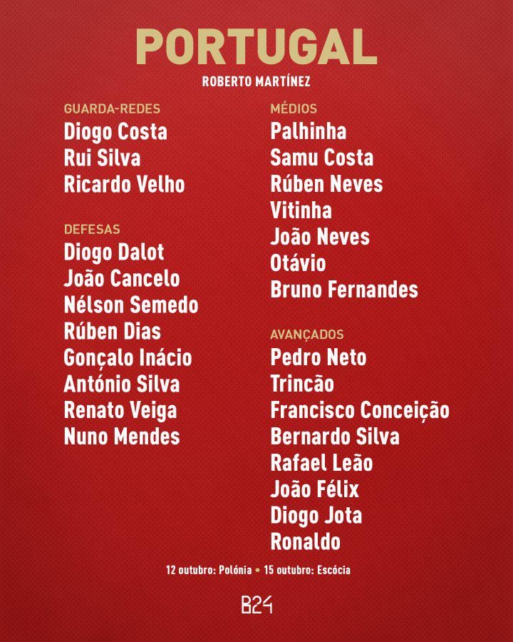 Os convocados de Portugal para os jogos de outubro da Nations League.