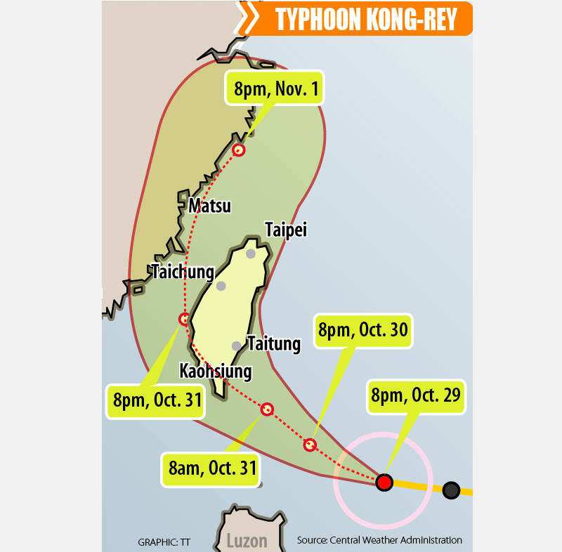 CWA issues sea warning for Typhoon Kong-rey