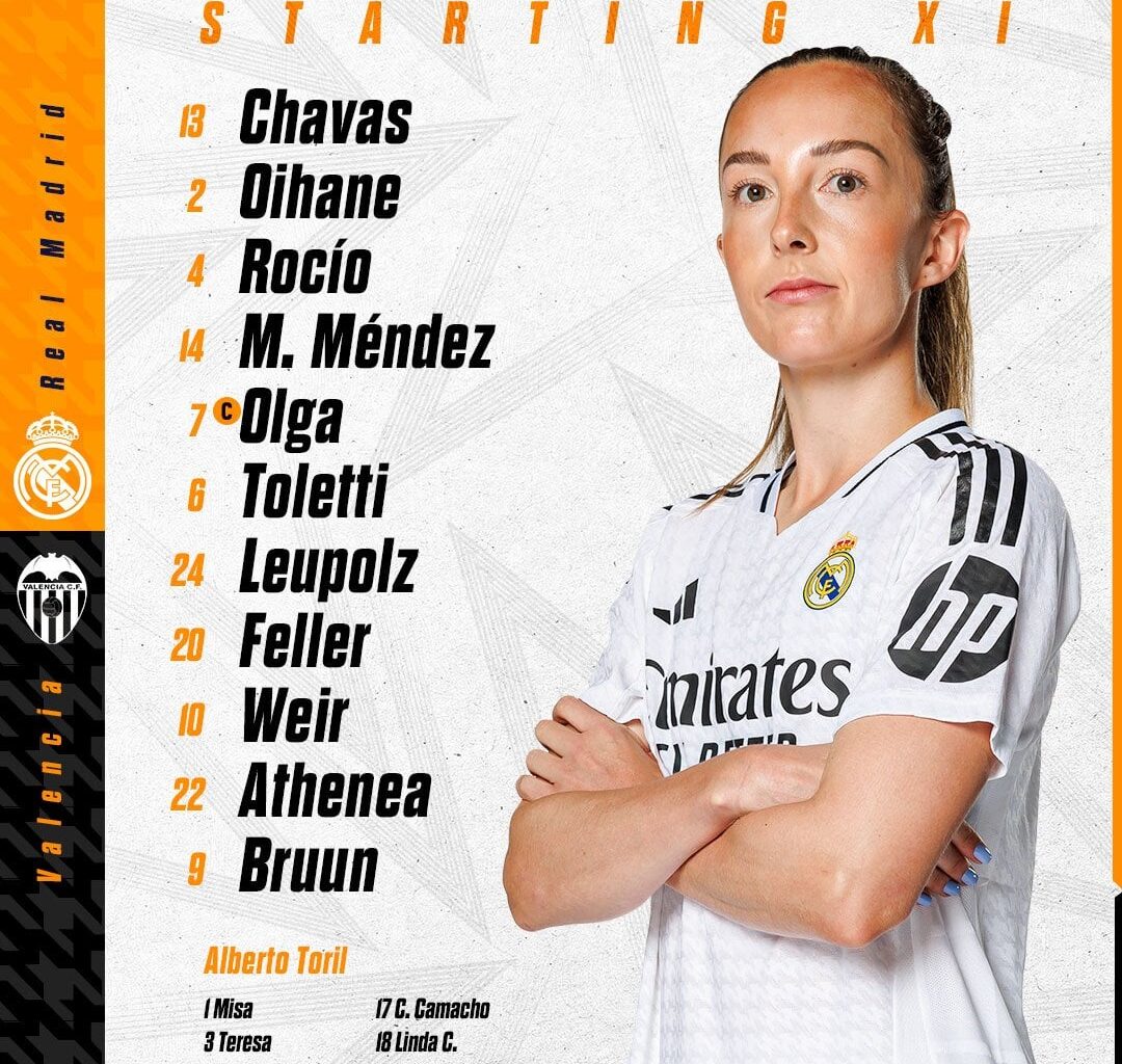 [Fem] Our Starting XI against Valencia | Liga F Match Day 5