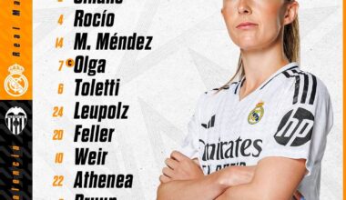 [Fem] Our Starting XI against Valencia | Liga F Match Day 5