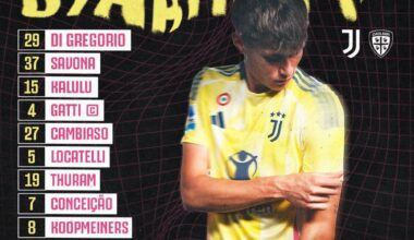 Juventus VS Cagliari Starting XI