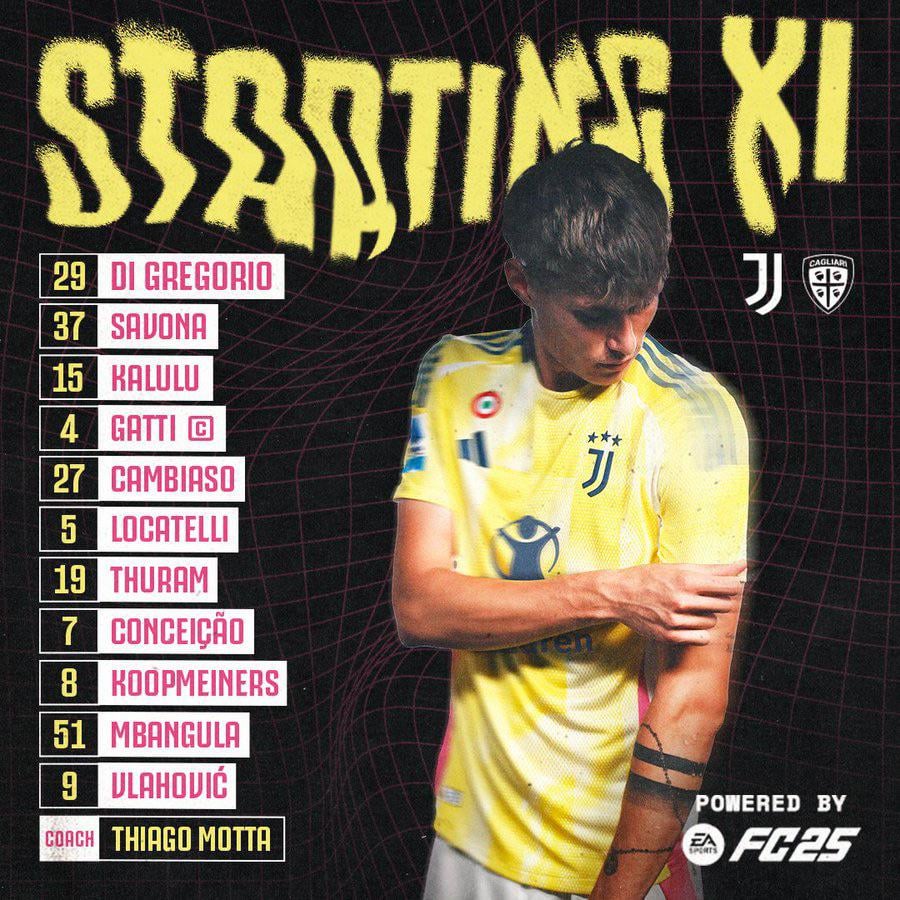 Juventus VS Cagliari Starting XI
