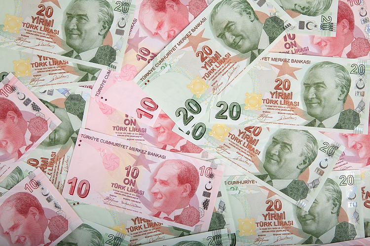 EUR/TRY under pressure amidst Euro weakness, tight Turkish policy, and geopolitical risks