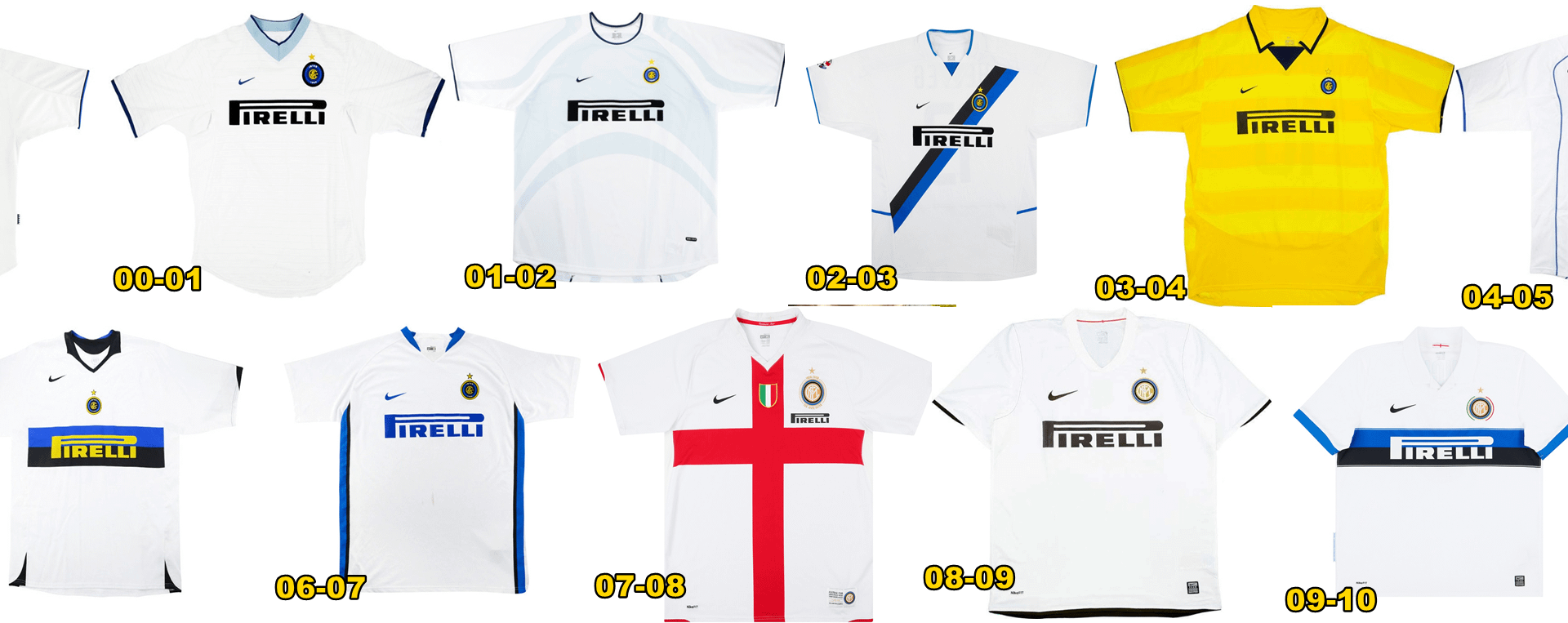 Best Away shirt from the 2000s?