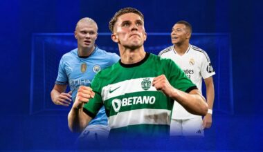 54 goals in 59 games 
More goals than Mbappé and Haaland - The remarkable rise of Viktor Gyökeres at Sporting CP.
