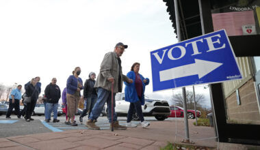 Pennsylvania voting