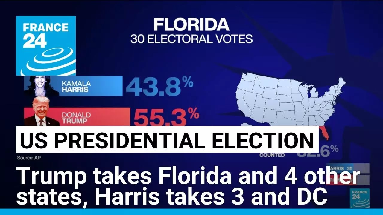 Trump takes Florida and 4 other states, Harris takes 3 and Washington, D.C. • FRANCE 24 English