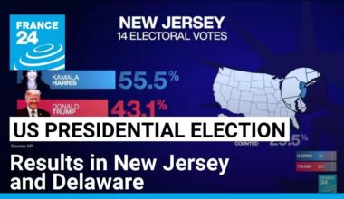 US presidential election results in New Jersey and Delaware • FRANCE 24 English