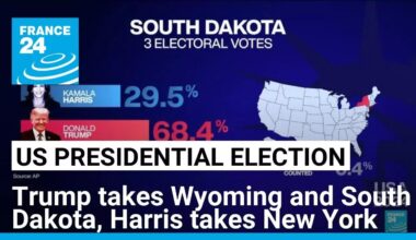 US presidential election results: Trump takes Wyoming and South Dakota, and Harris takes New York