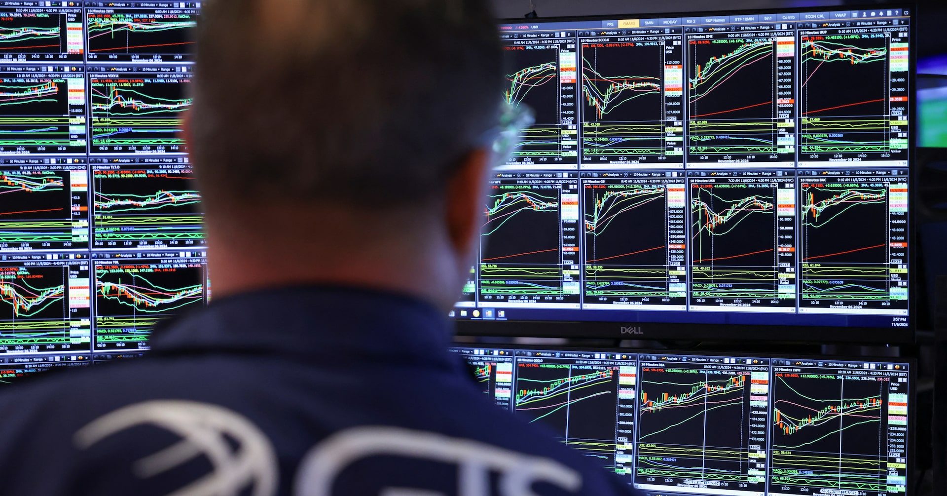 Wall Street indexes dip with focus on Trump policies, economic data