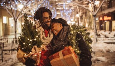 What Lies Ahead For Christmas?