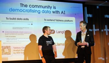 Tableau keeps business intelligence (BI) alive and kicking