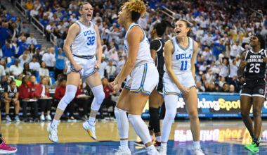 No. 5 UCLA stuns top-ranked South Carolina in 15-point blowout to snap Gamecocks' 43-game win streak