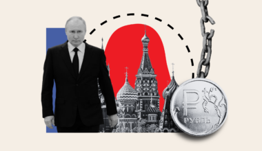 What Is the Russian Economy