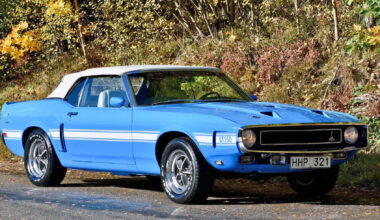 Top Dropped: Rare Shelby Convertible for Auction in Sweden