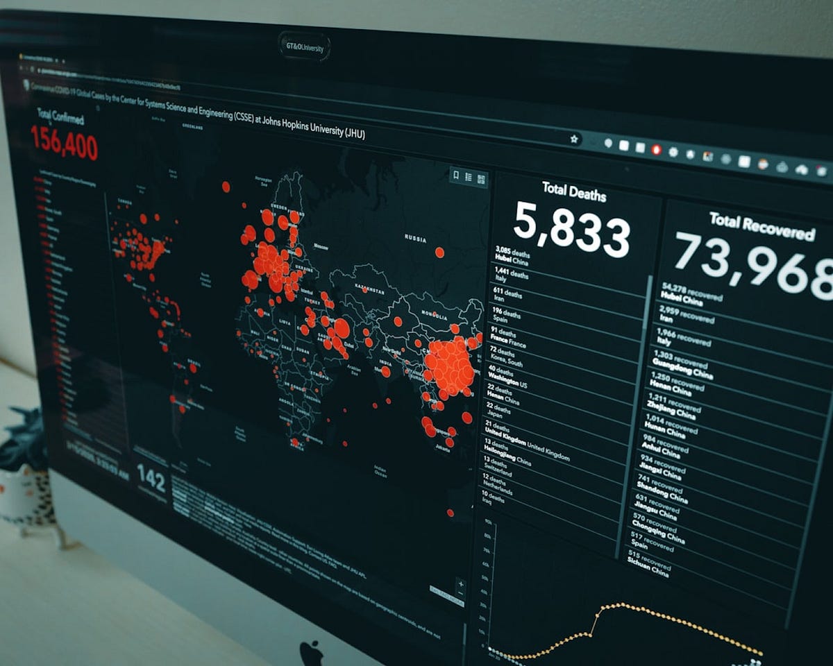 Top Data Science Career Questions, Answered | by Haden Pelletier | Nov, 2024