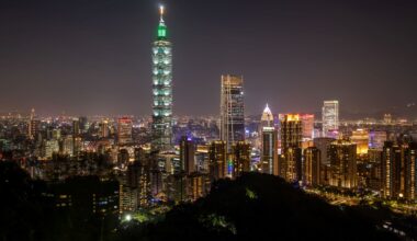 Assessing Taiwan's economic resilience | Brookings