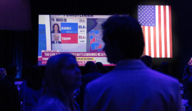See data for key 2024 election results across the U.S.